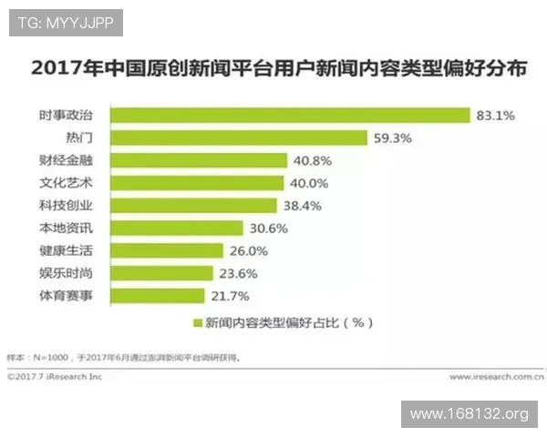 龙8国际在线:全面解析最新娱乐与体育资讯平台